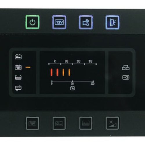 Sisteme flexibile de afișare și comutare pentru alimentare electrică de 12 V