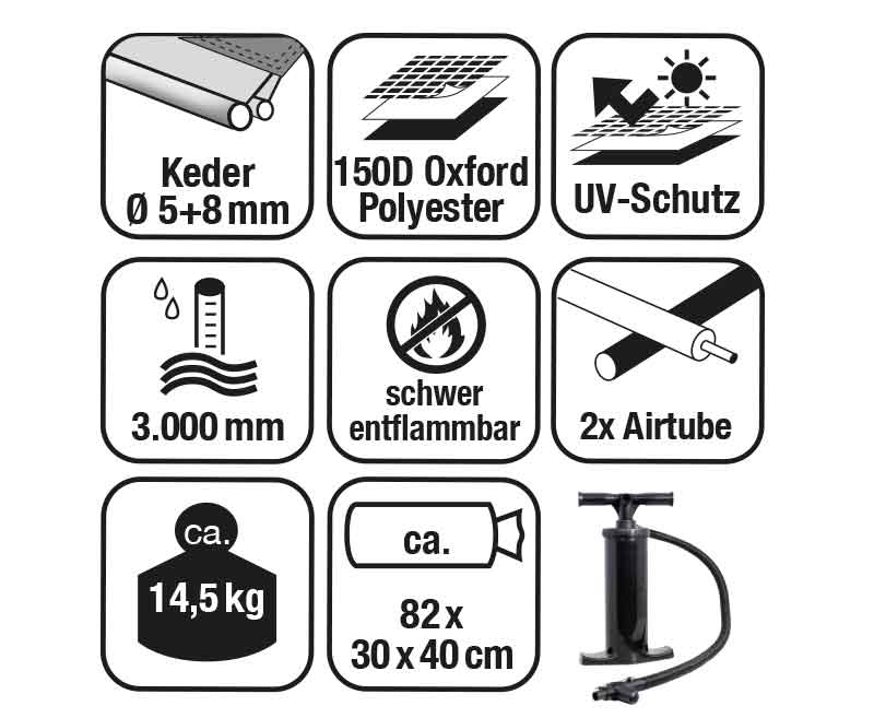 Copertina gonflabila pentru caravana Tour Breeze Air L - imagine 6